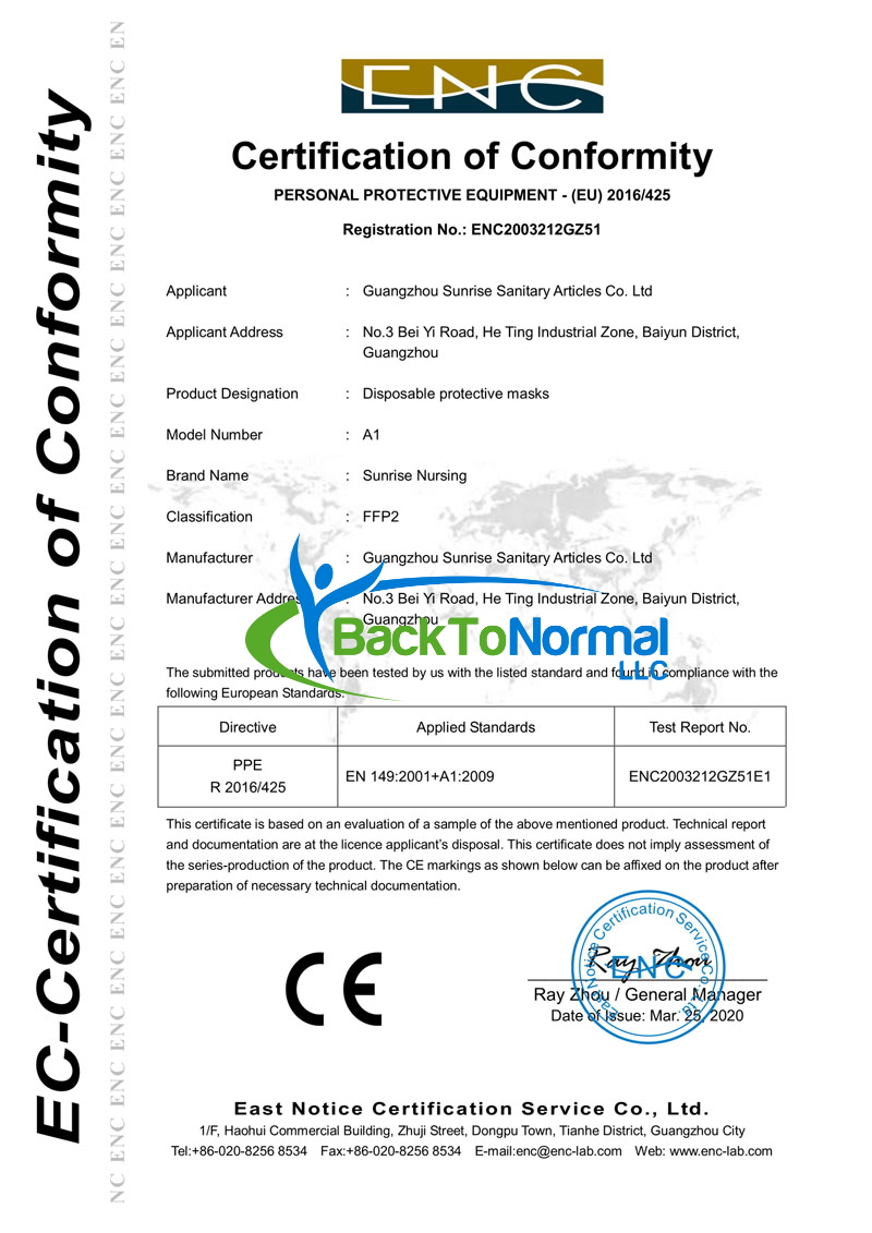 Sunrise Nursing Level 3 Surgical Masks (50 Masks per box) - Image 8